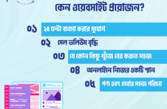 ওয়েবসাইট করলে যেভাবে সেল বাড়বে