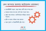 বিজনেস অটোমেশন কেন প্রয়োজন